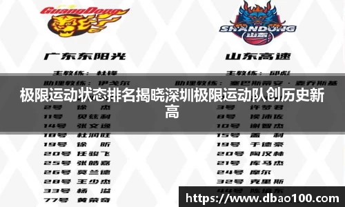 极限运动状态排名揭晓深圳极限运动队创历史新高